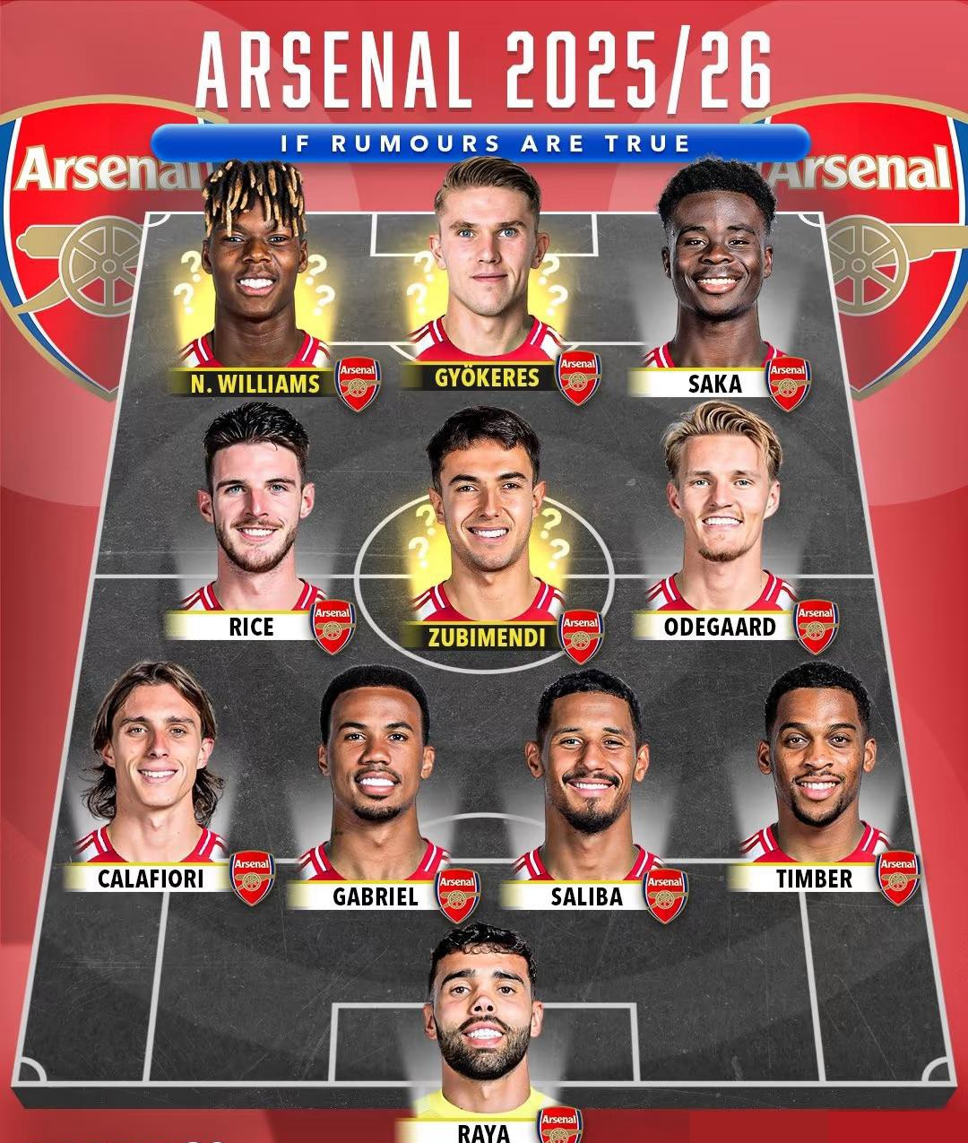  Scout连续十五场比赛得分超过晋级下一阶段，阿森纳不断突破！引发球迷热议乐鱼体育登入