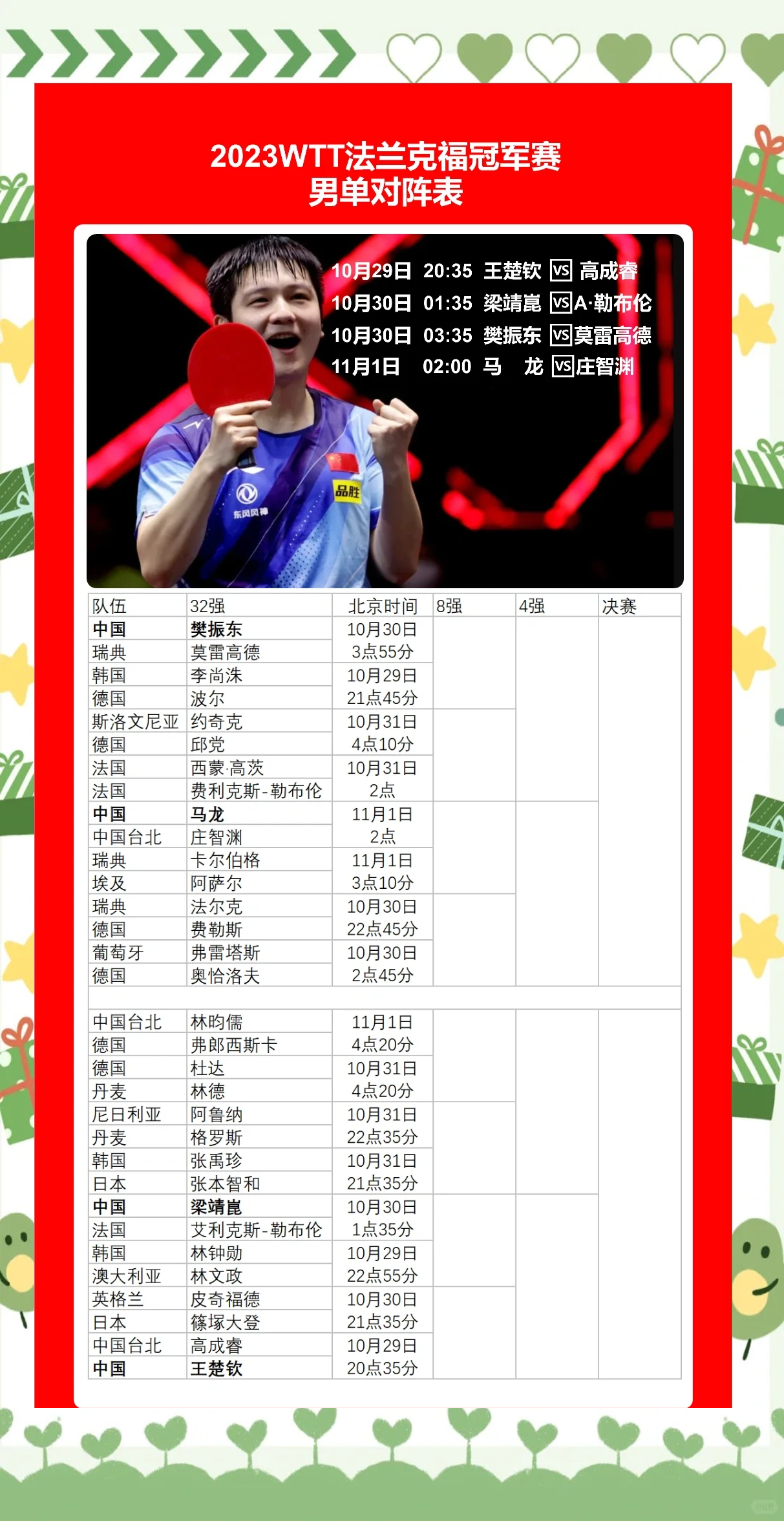 关于NBA常规赛倒计时，法兰克福集结日远射贴柱，细节引发关注，气氛紧张，年轻球员得到机会的信息乐鱼体育登入