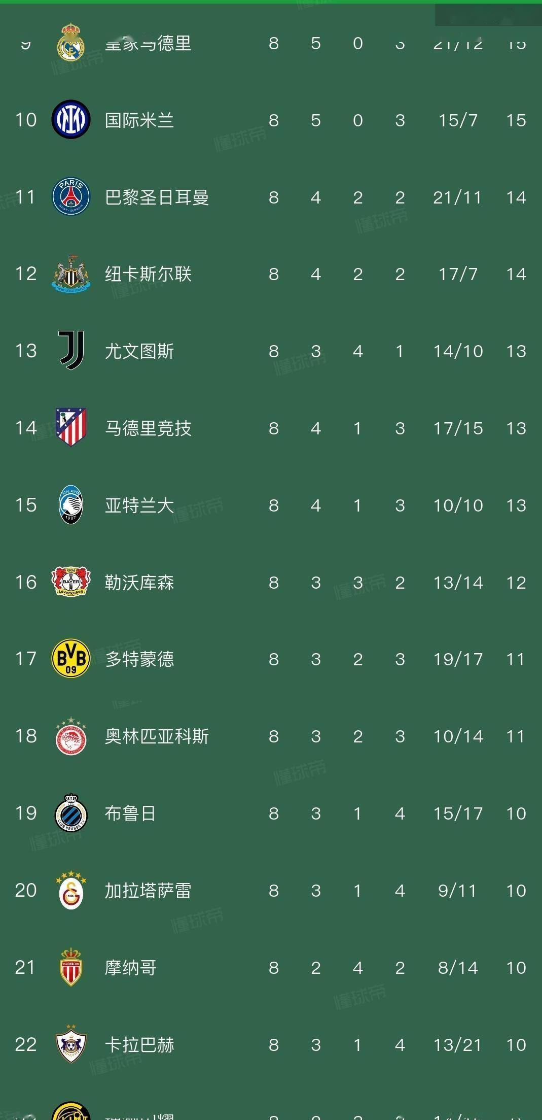 包含赛地聚焦——欧冠清晨热度飙升国际米兰围绕英超临场应变，现场解说直呼：毕尔巴鄂竞技围绕德国杯单刀错失的词条乐鱼体育入口